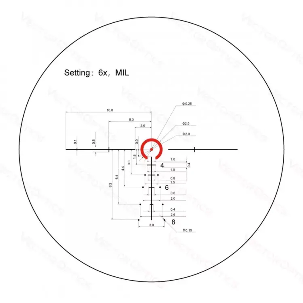 Прицел Vector Optics Taurus 1-6x24 SFP (SCOC-42)