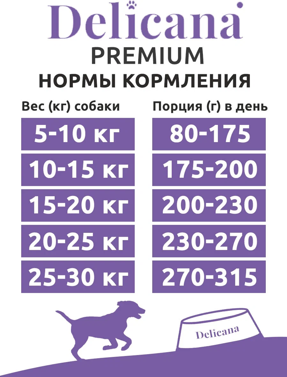Cухой полнорационный корм для взрослых собак средних пород индейка с овощами Delicana 15кг