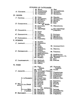Roget's Thesaurus of English Words and Phrases | P. M. Roget