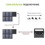 Портативная солнечная панель Allpowers 60 Вт (Q0109)