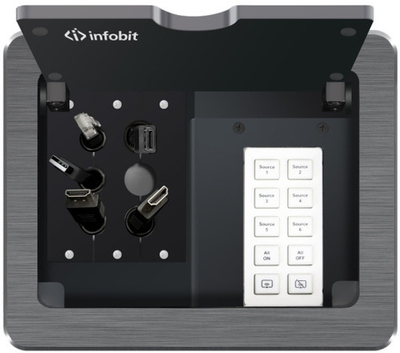 Панель управления Infobit iControl K10-UK