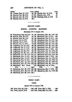 The Letters of Wolfgang Amadeus Mozart (1769-1791). Volume 1 | Wolfgang Amadeus Mozart