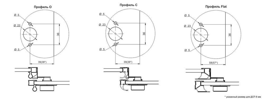 Замок для асимметричных профилей C, O, Flat, белый матовый (AS0813) Aristo (Под Заказ)