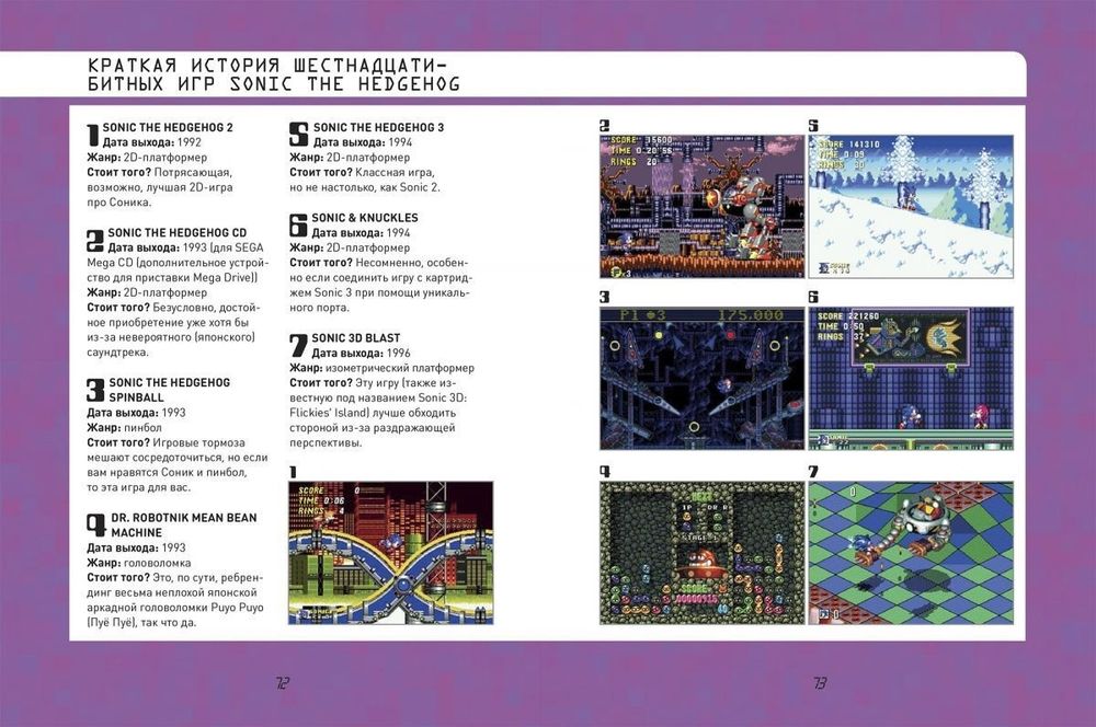 GAME isn't OVER. Любимые приставки и игры, в которые рубились целые поколения