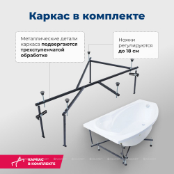 Акриловая ванна Aquanet (Акванет) Jersey 170x90 L с каркасом