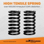 Coilover Kits подходит для автомобиля BMW 5 (F10) Sedan(01/2009-10/2016) Adj. Height Shock Absorbers lowering kit