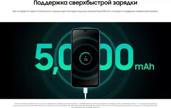 Смартфон Samsung Galaxy A15 8/256 Гб Жёлтый