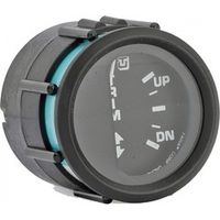 Трим-указатели