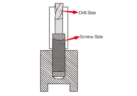 Цена на KING TONY (11225SQ) Набор экстракторов и сверел, 25 предметов
