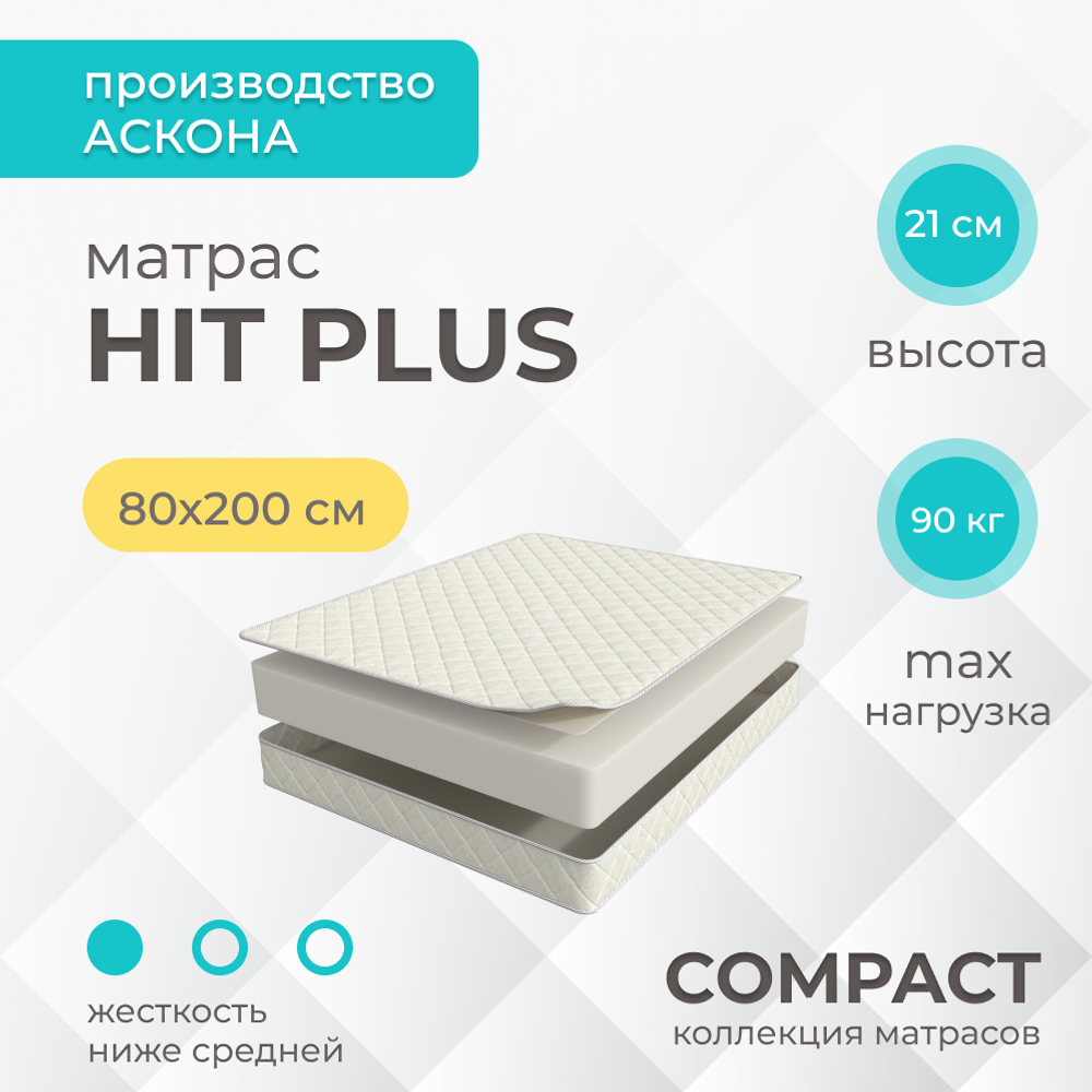 Матрас Askona COMPACT Hit Plus