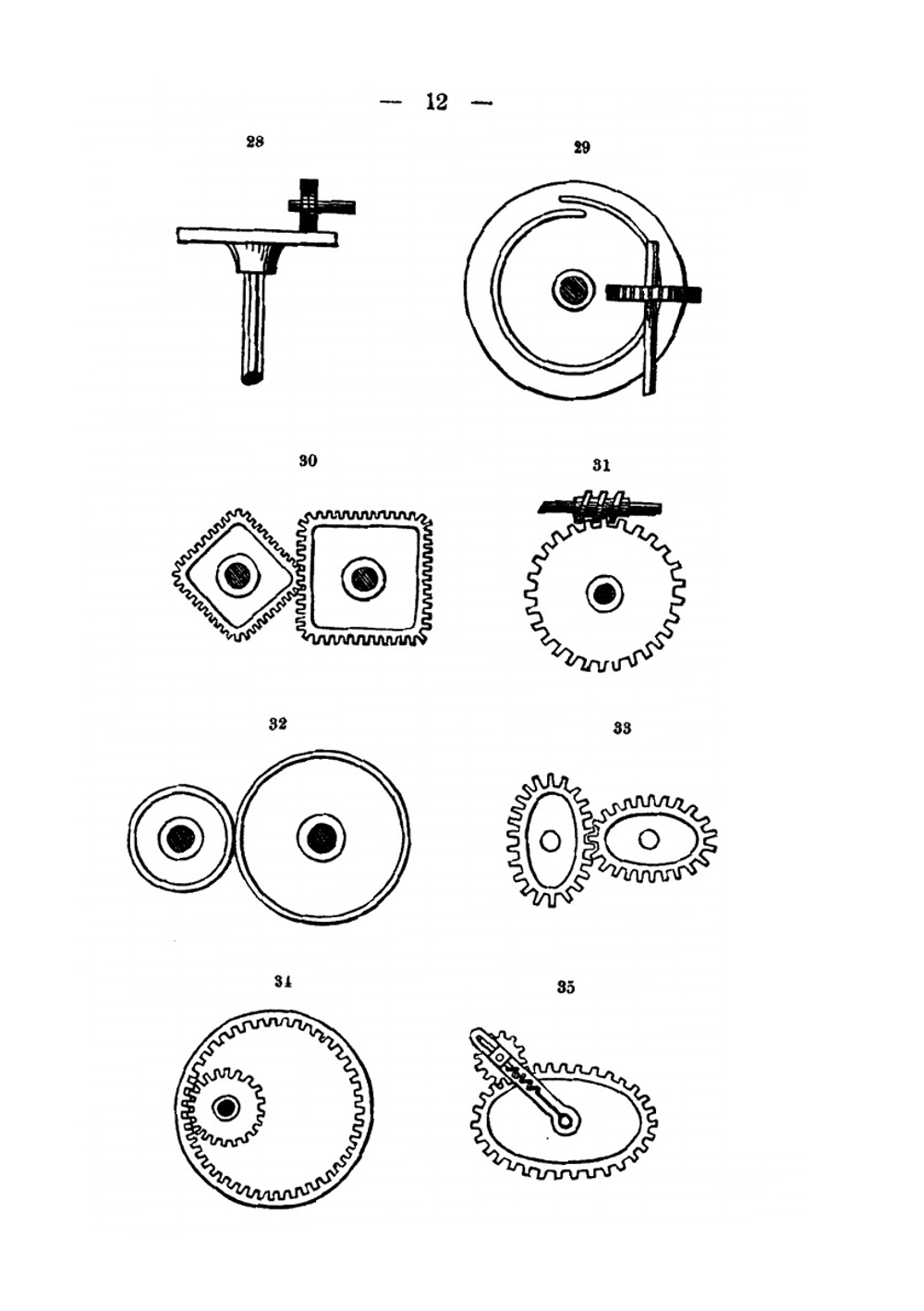 507 Bewegungsmechanismen | H.T. Brown
