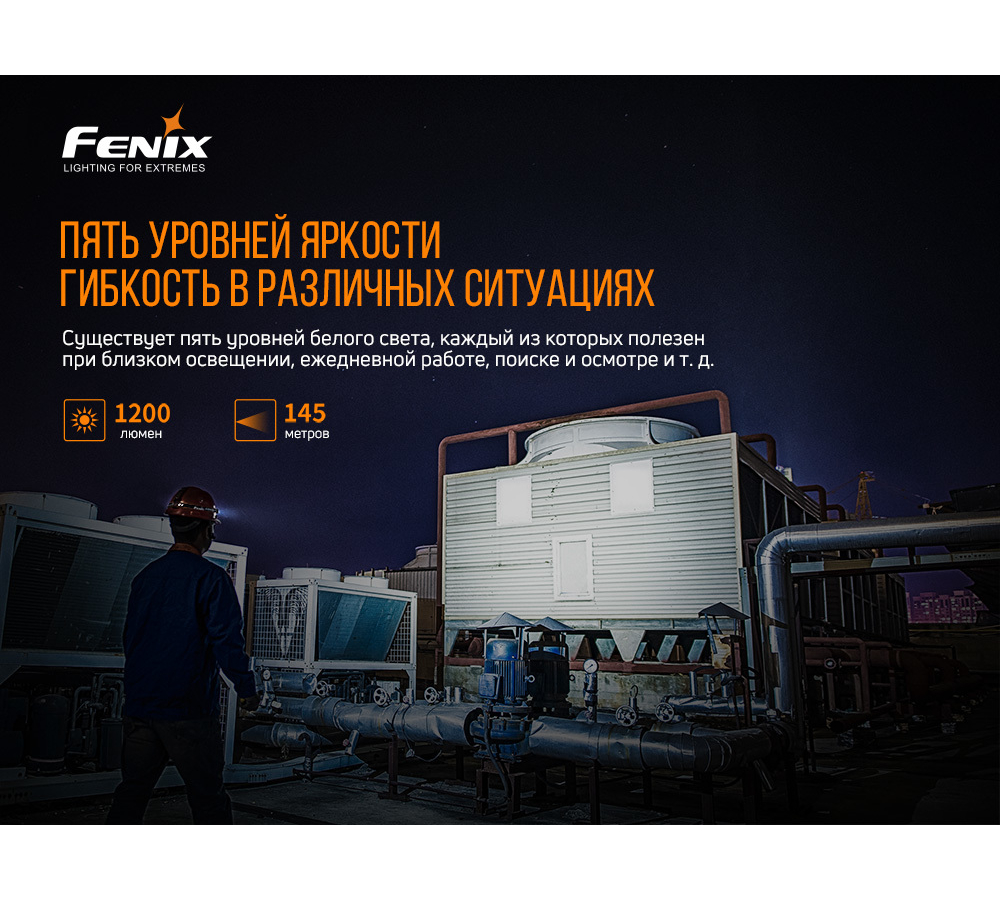 Мультифонарь Fenix HM61R