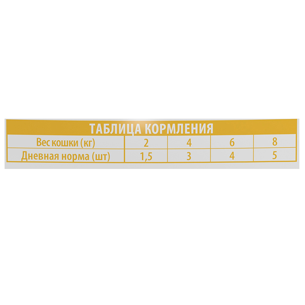 Влажный корм Brit Premium с тунцом кусочки в желе, для взрослых кошек, 85 г.