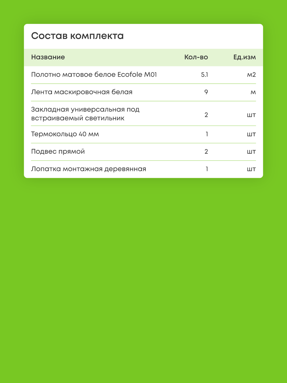 Матовый натяжной потолок 5.1 м2