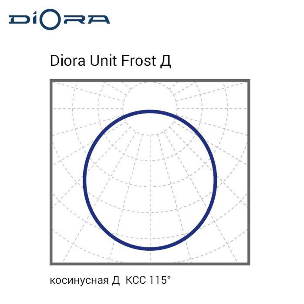 Diora Unit Frost PRO 200/27000 Д 3K консоль