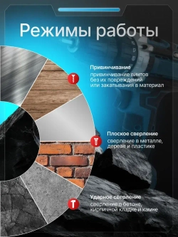 Шуруповерт аккумуляторный, 36V 2 АКБ , 24 насадки, кейс в наборе