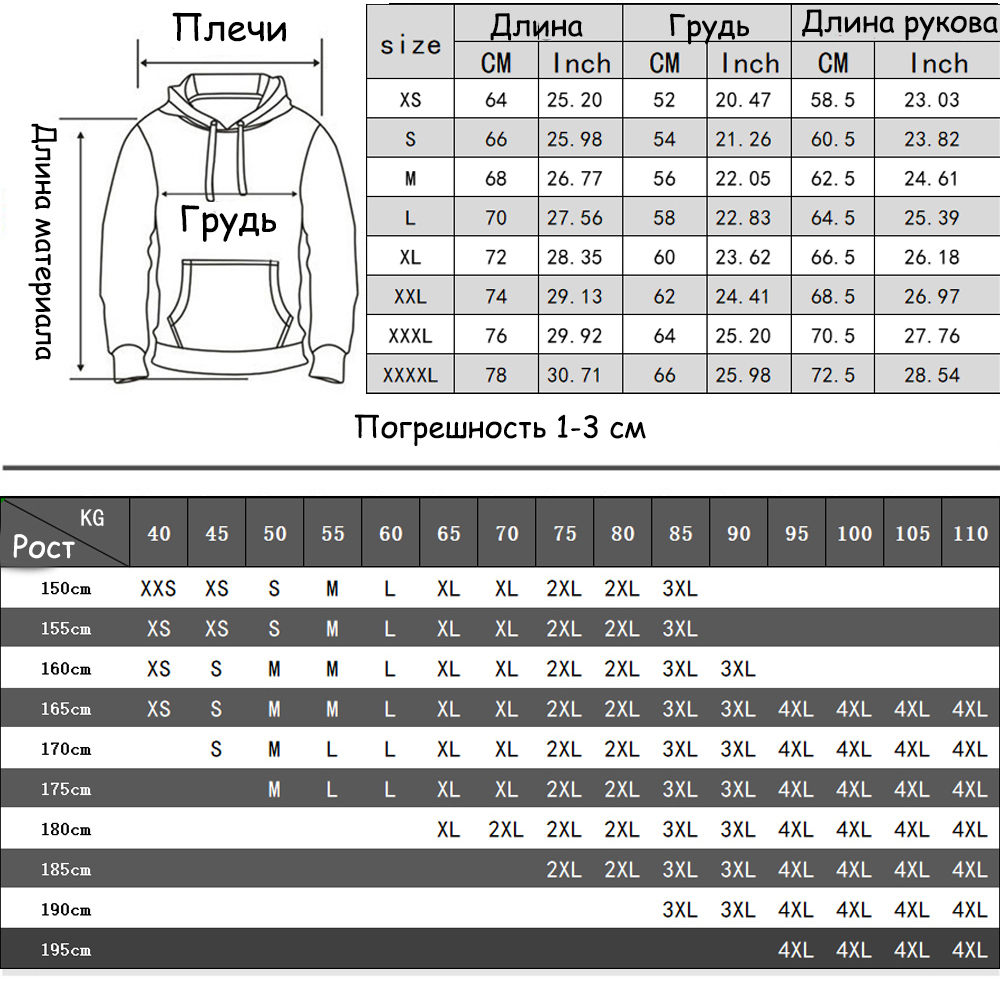 Толстовка "One Piece / Ван пис / Большой куш - Зоро"