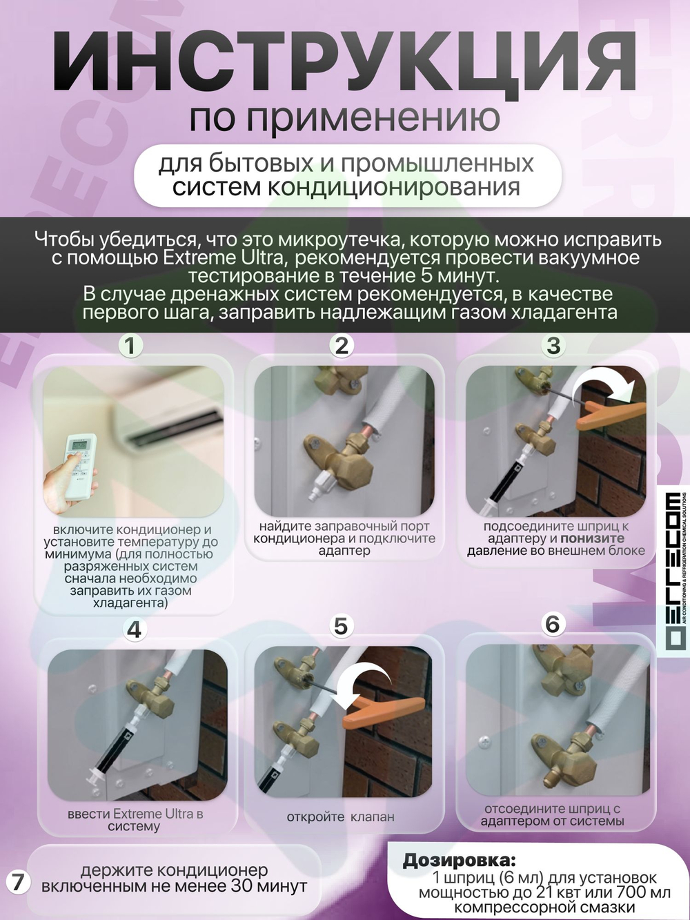 Герметик Extreme ULTRA 6 мл с адаптерами для систем сервисного и автомобильного кондиционирования