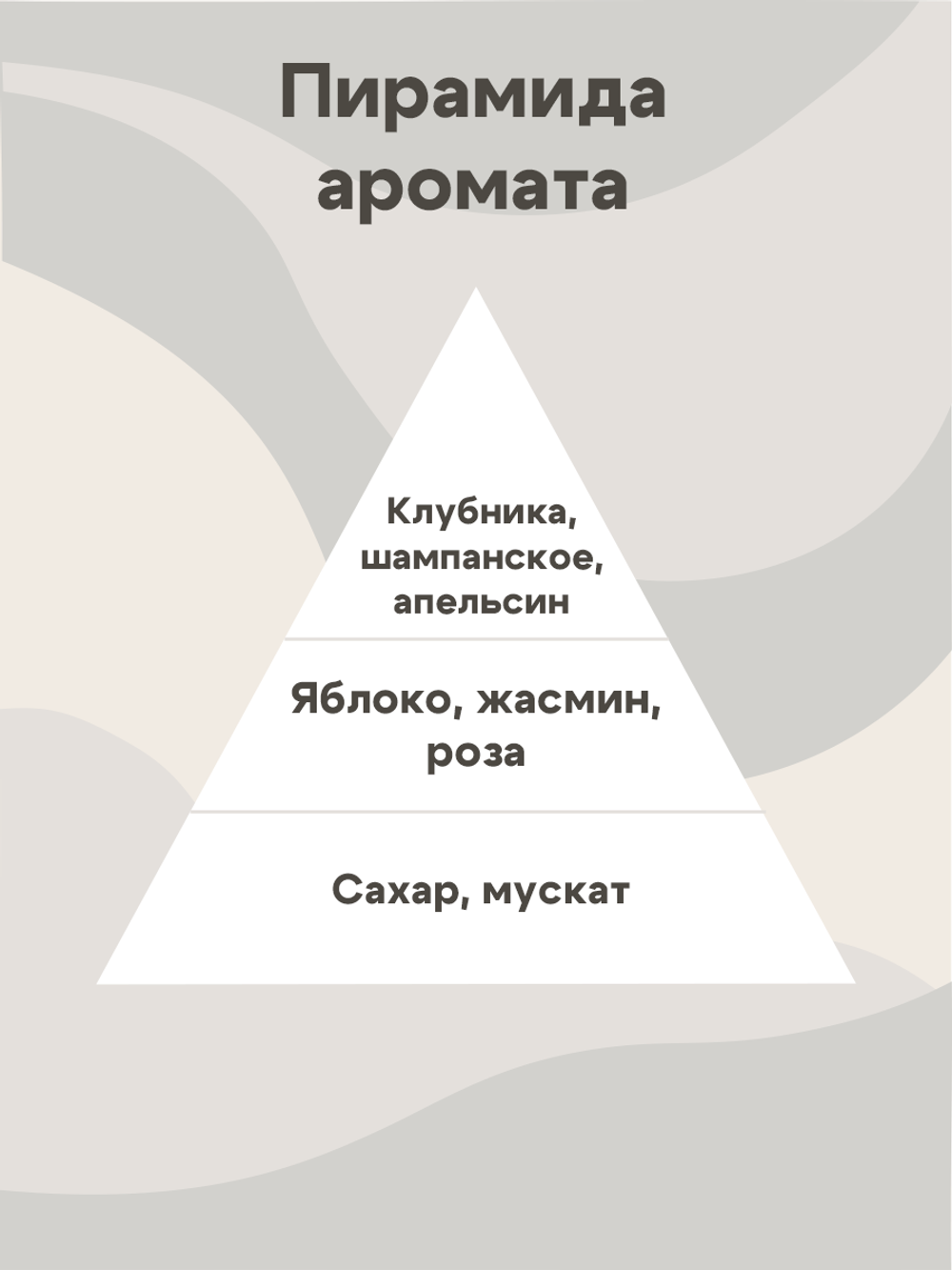 Отдушка - Ягодный микс