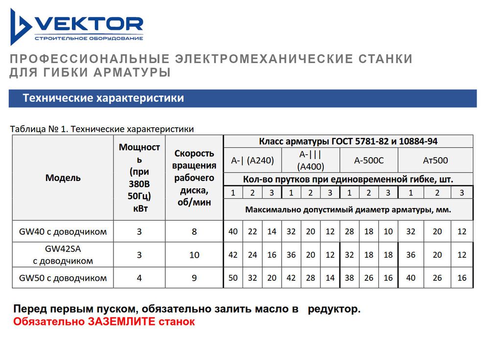 Станок для гибки арматуры Vektor GW40 без доводчика - [3 кВт / до 36 мм]