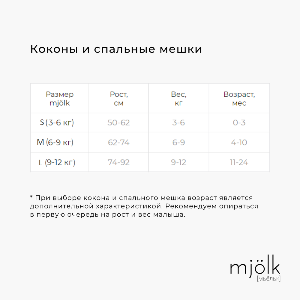 Пеленальный кокон и шапочка Mjolk Солнышки