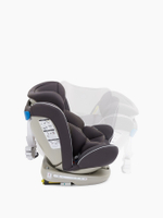 Автокресло Happy Baby UNIX isofix 0-1-2-3