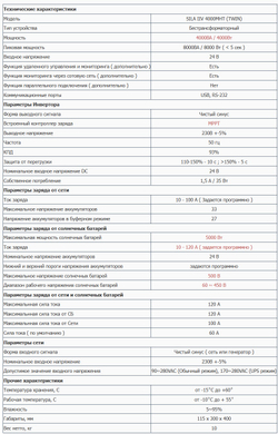 Гибридный инвертор SILA IIV 4000MHT TWIN [4000W / 24V / PV 5kW 60-450 В / MPPT]