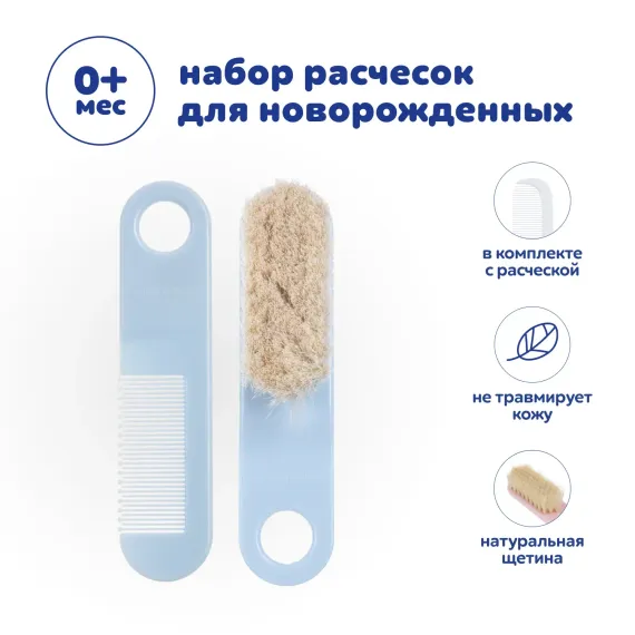 Набор для расчесывания Canpol Babies 2предмета Голубой 2/424_blu