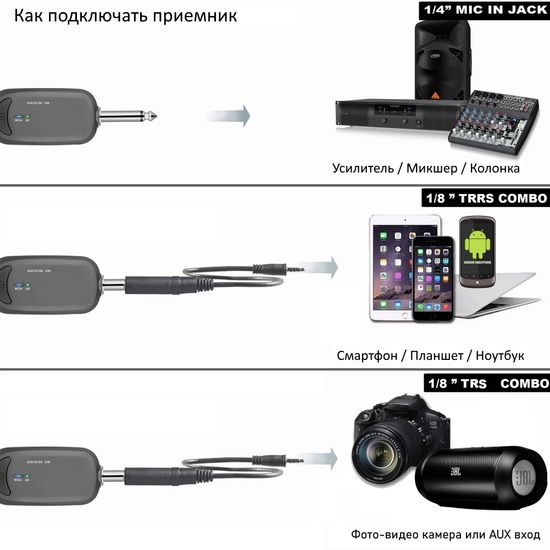 Беспроводной петличный микрофон NOIR-audio TG-210