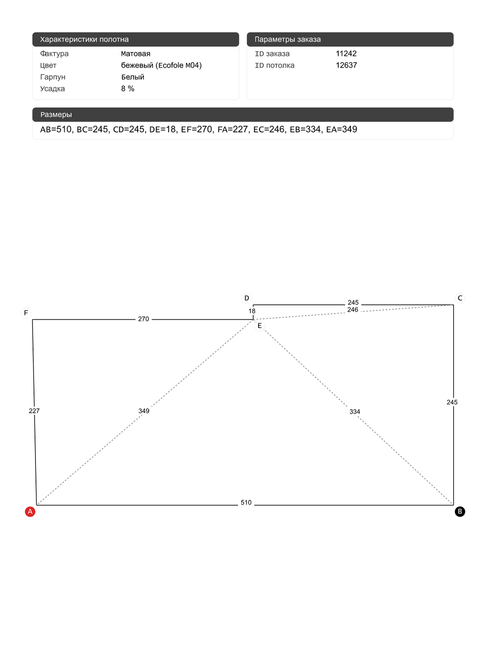 Матовый натяжной потолок 12.1 м2