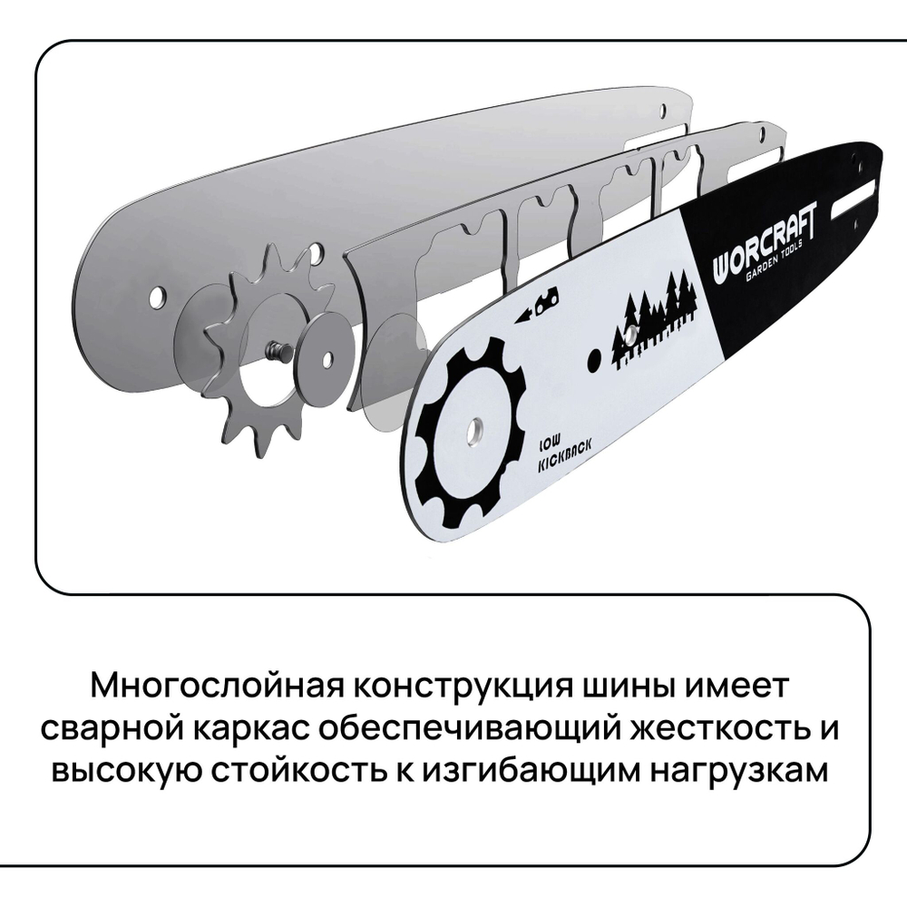 WORCRAFT Шина для бензопилы, для электропилы/шина пилы цепной 10'' 3/8P 1,3мм 40 зв.