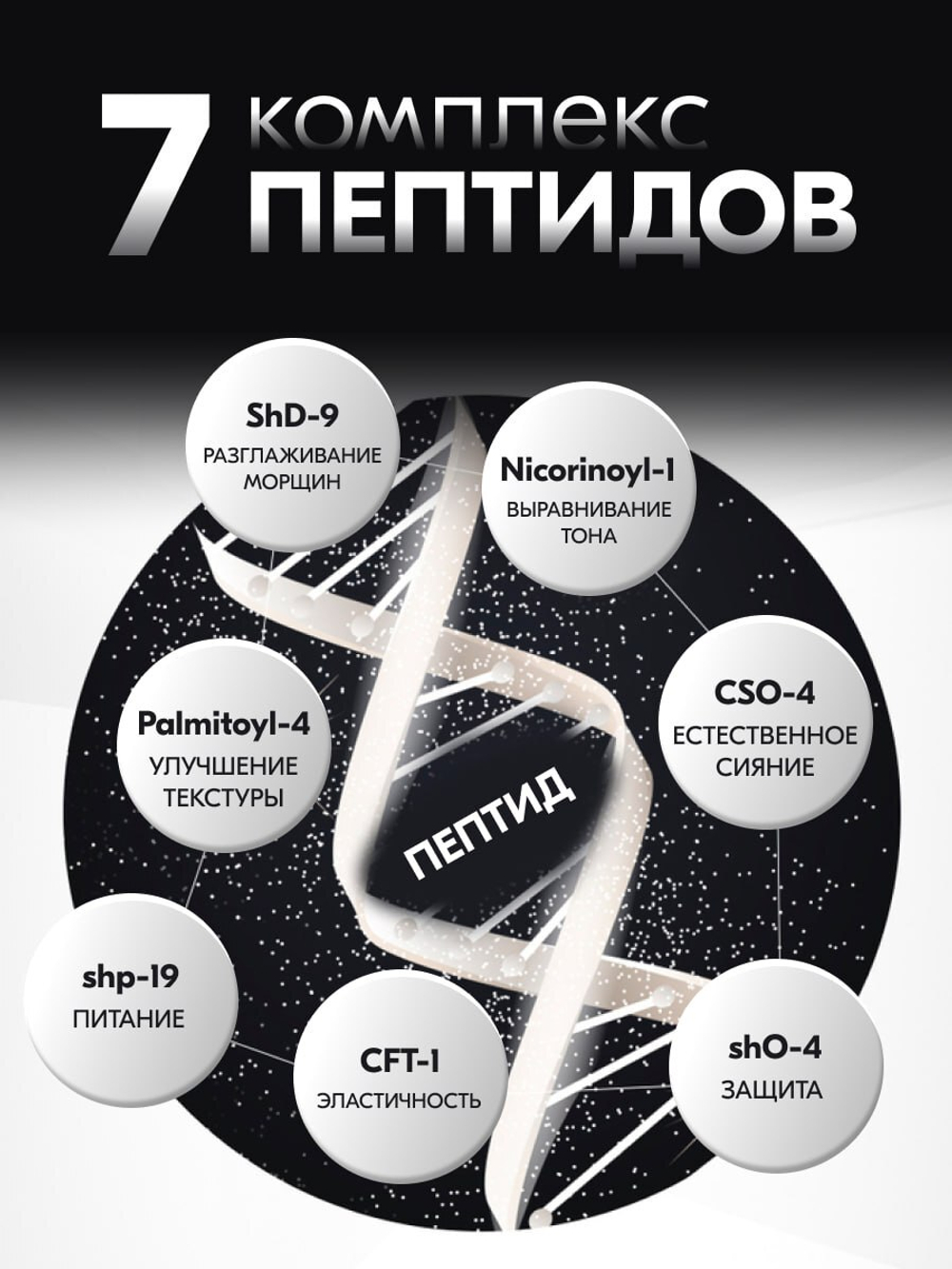 Пептидный крем для лица с лифтинг эффектом W.Skin STOP-AGING PEPTIDE CREAM, 50мл
