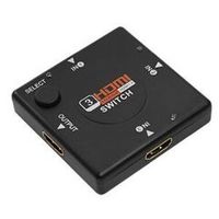 Делители HDMI, VGA