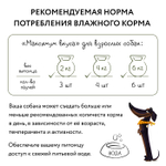 Влажный корм пауч для собак Мнямс максимум вкуса томленый ягненок в соусе 85г 24 шт