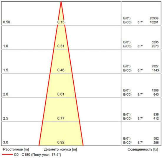 A1813AL-1BK УЛИЧНЫЙ СВЕТИЛЬНИК