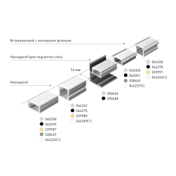 Профиль ARH-LINE-1715-2000 ANOD GOLD (Arlight, Алюминий) 039988