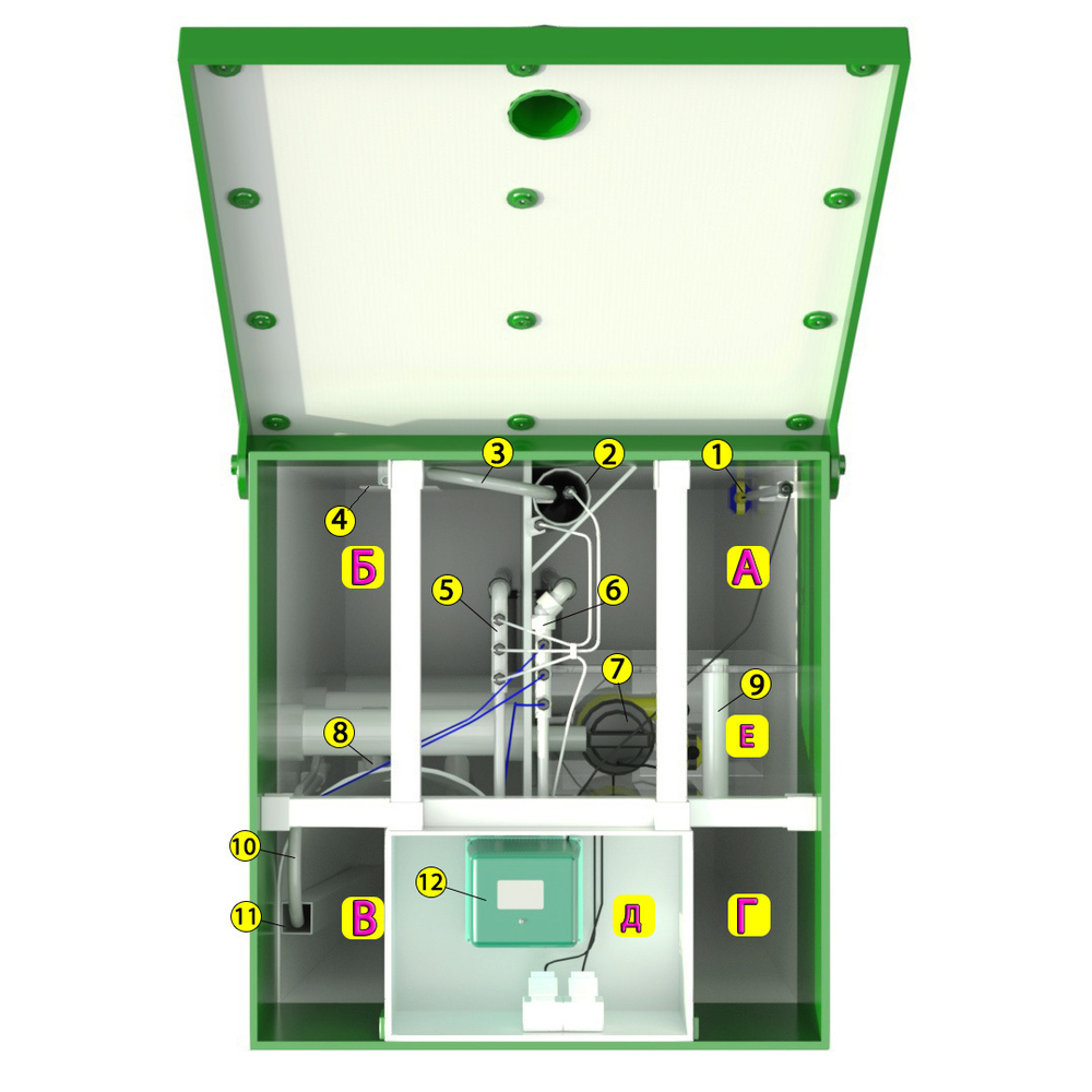 Септик Эко-Гранд 5 ПР