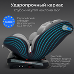 Автокресло Bubago Noxa / BG 177-1 (черный)