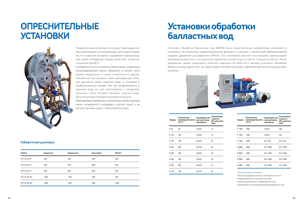 Китайское судовое нефтяное оборудование