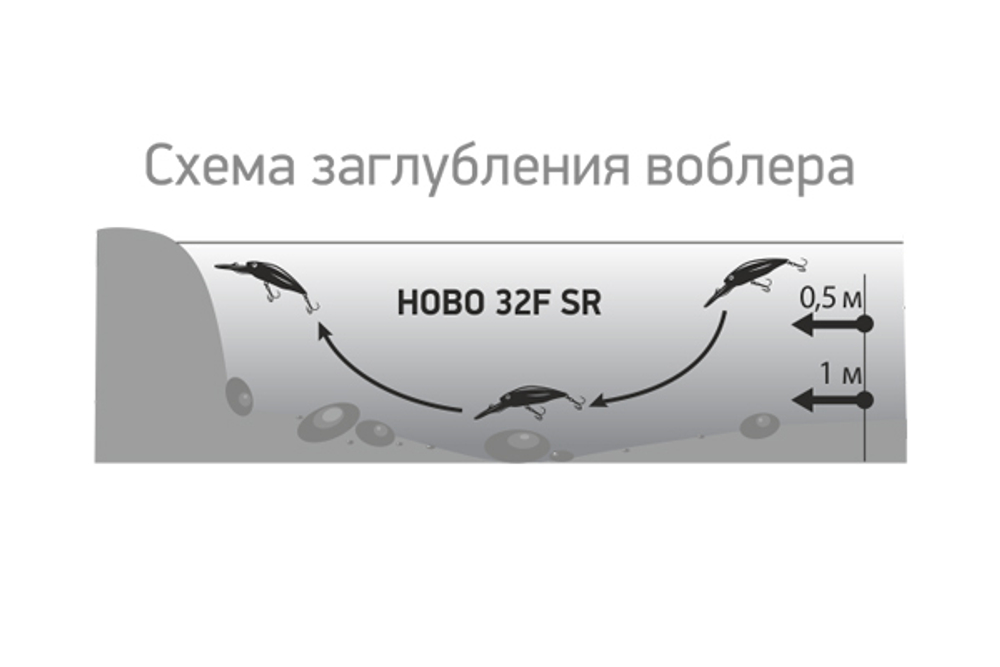 Воблер LureMax HOBO 32F SR-091 3 г.