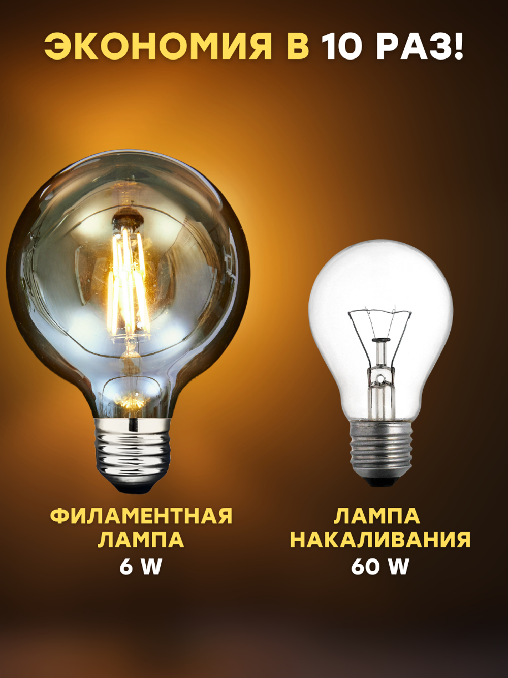 Декоративная, винтажная, ретро лампочка Шар 16w