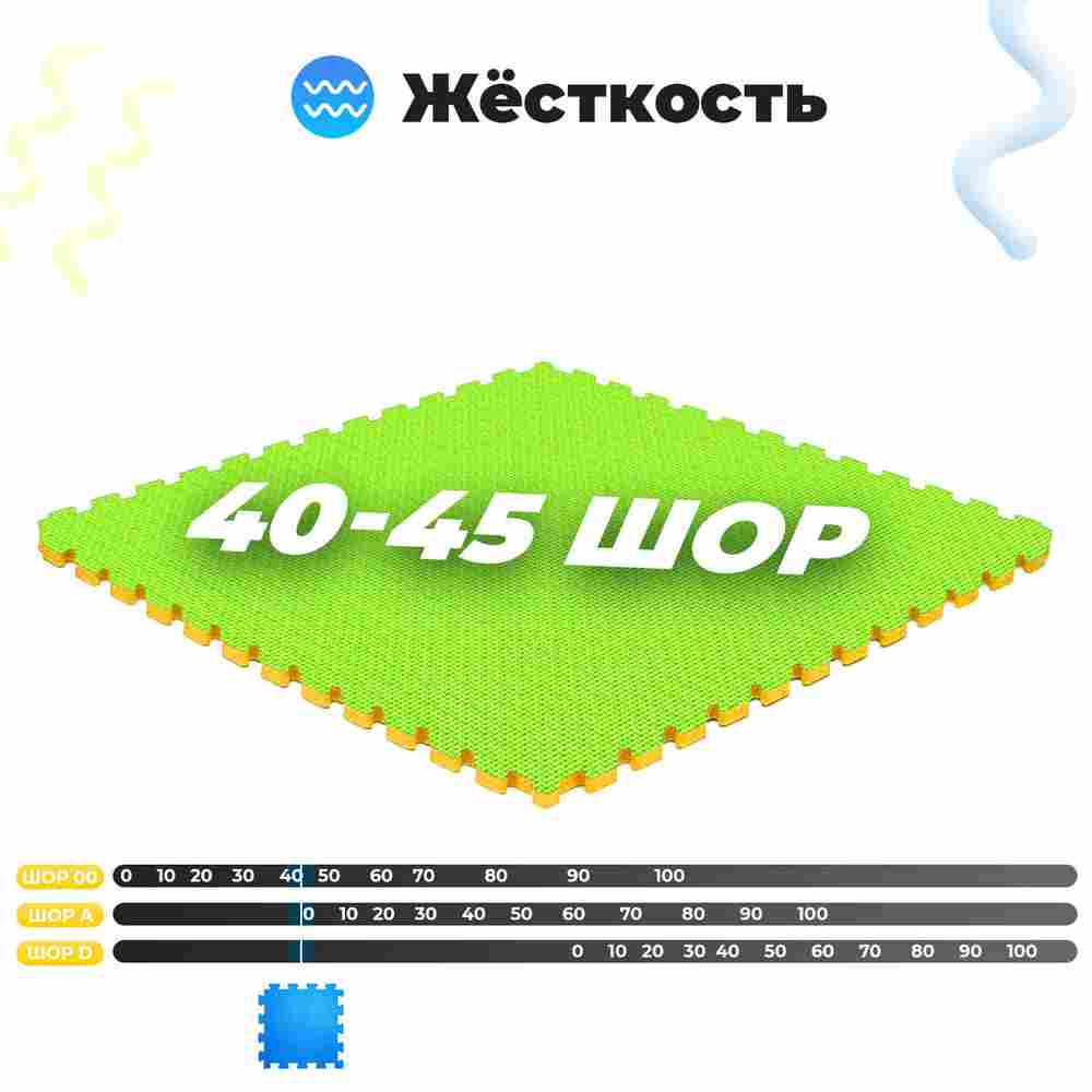 ЭВА-плитка зелено-жёлтая 100×100×4 см - мягкий коврик-пазл, плетёнка
