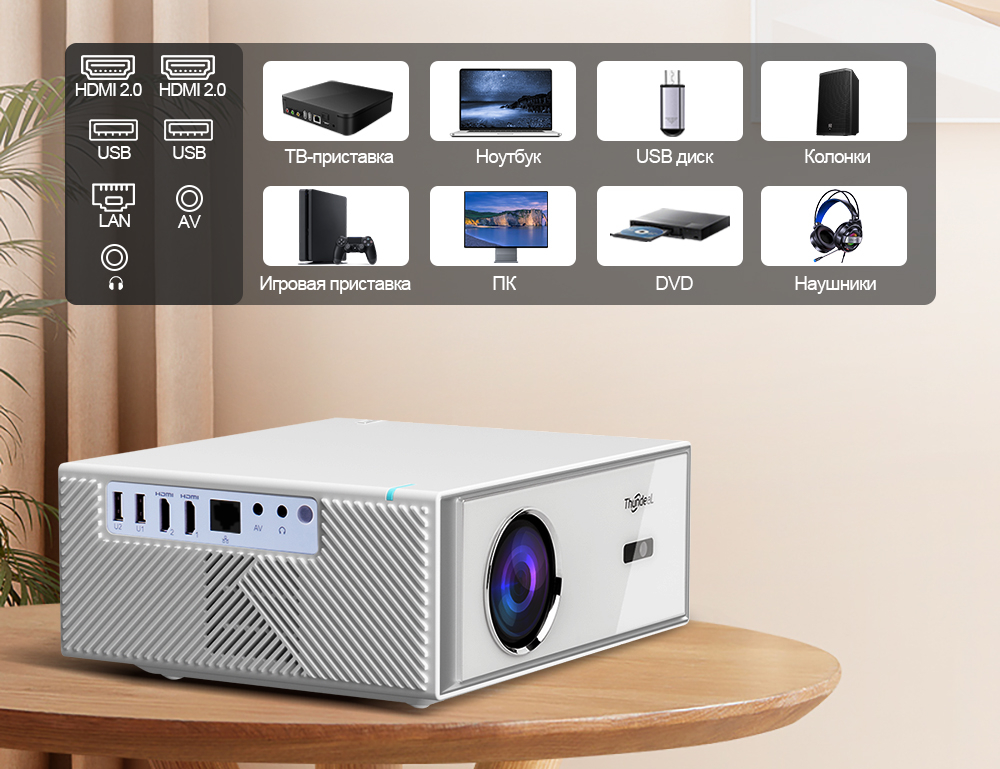 Проектор ThundeaL TD95W