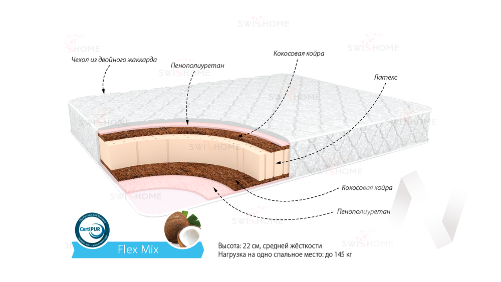Матрас Флекс Микс (1200х2000)