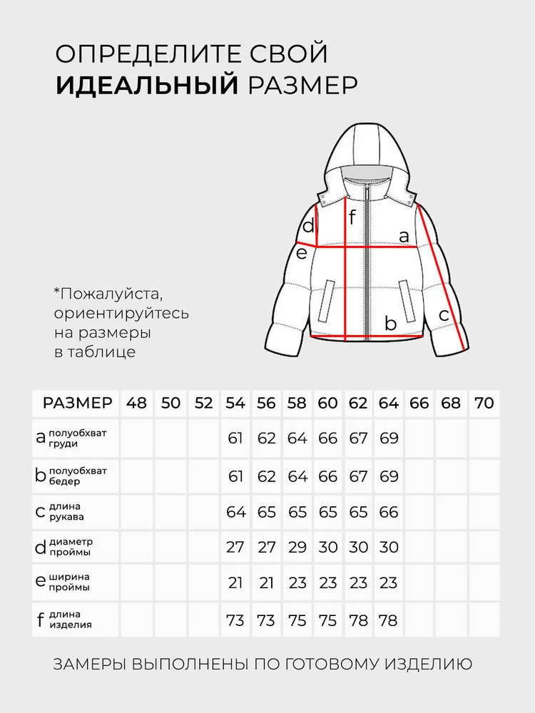 Куртка 6242 Fabrika