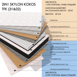 2IN1 SKYLON KOKOS TFK (31&02)