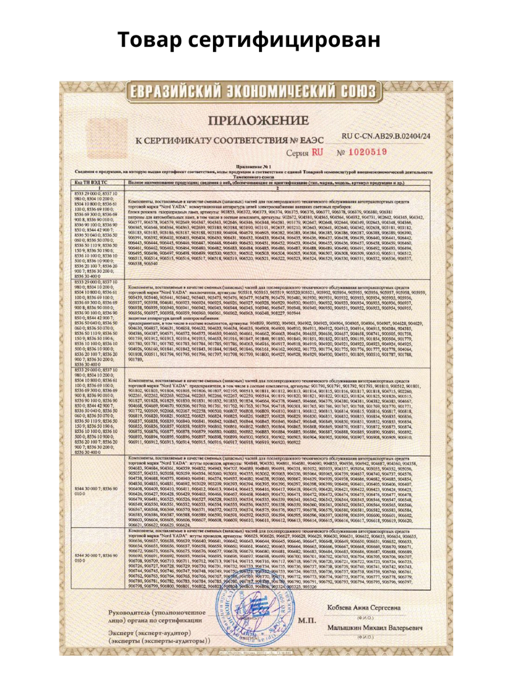 Набор предохранителей для Haval F7 и F7x флажковый