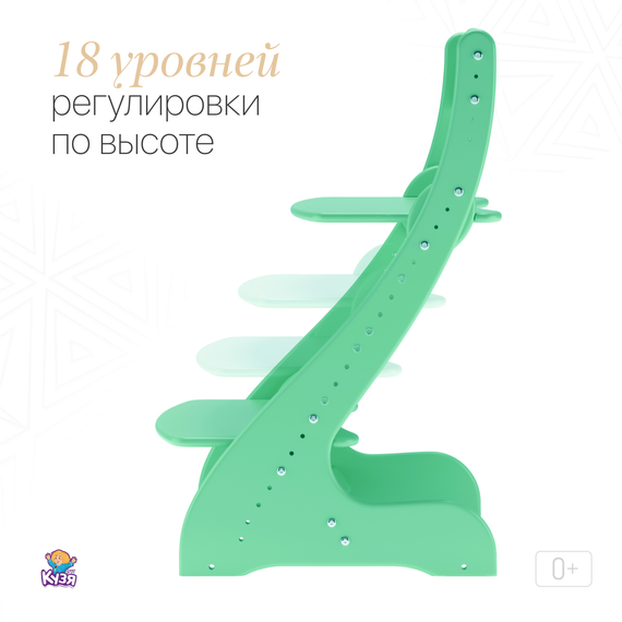 Растущий стул "ПАВЛИН", мятный - фото: 3