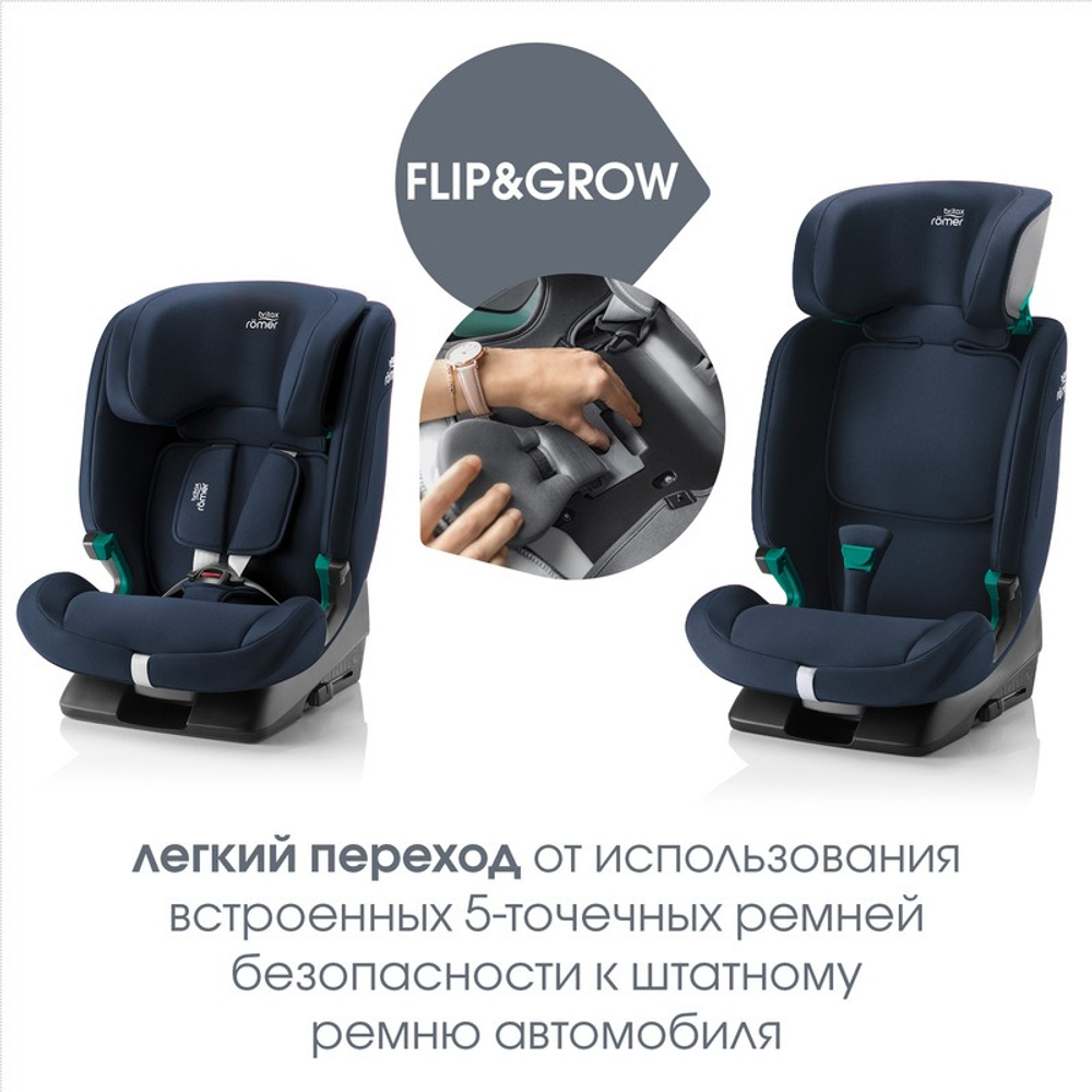 Автокресло Britax Roemer Evolvafix (9-36 кг), Night Blue