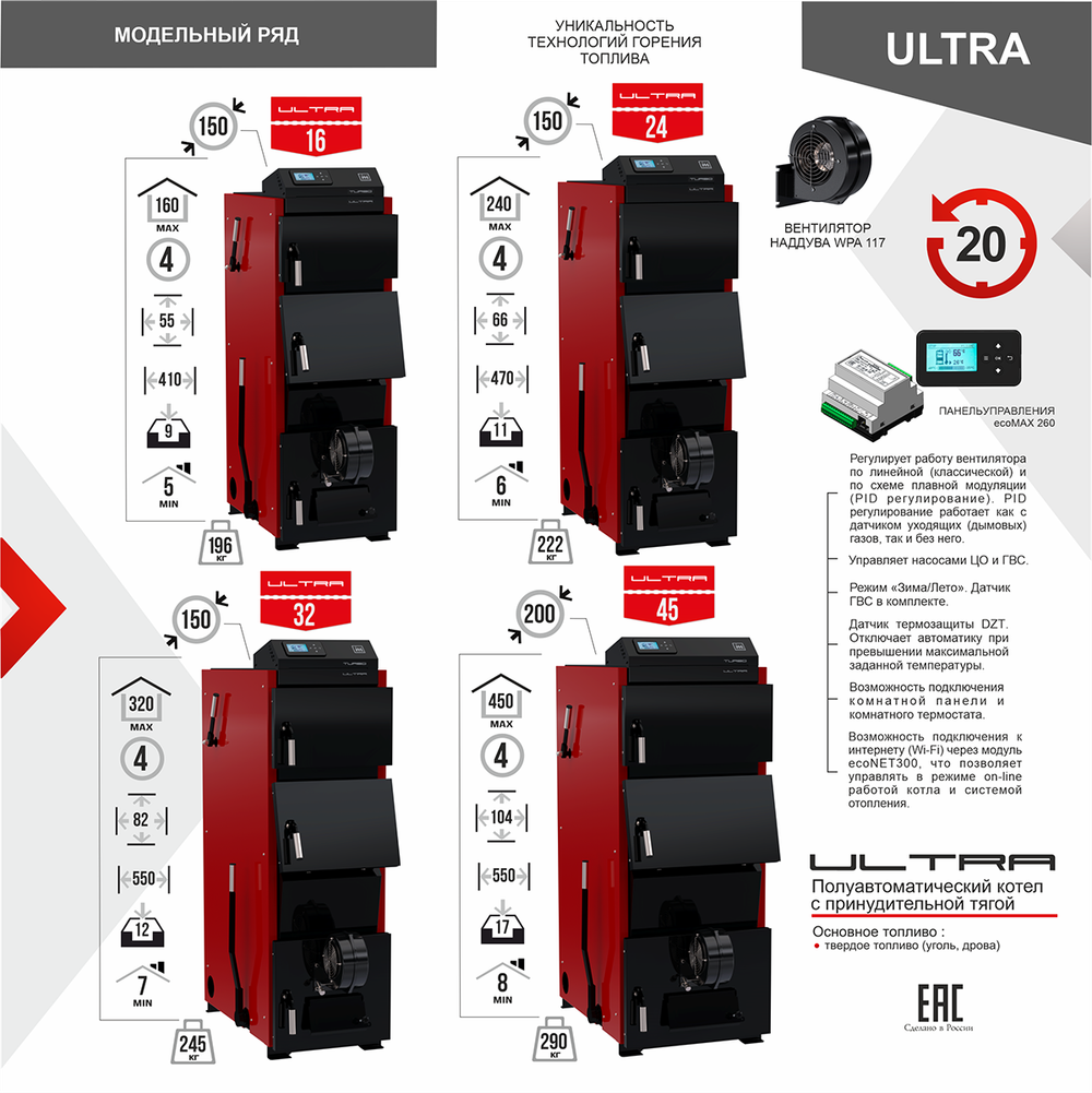 Котел полуавтоматический Ultra (Ультра) 32 кВт с автоматикой